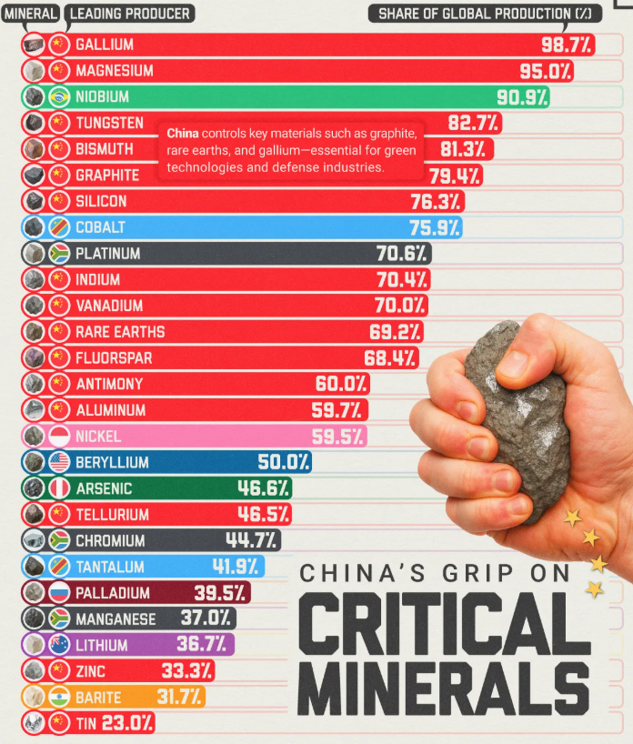 полезные ископаемые контроль